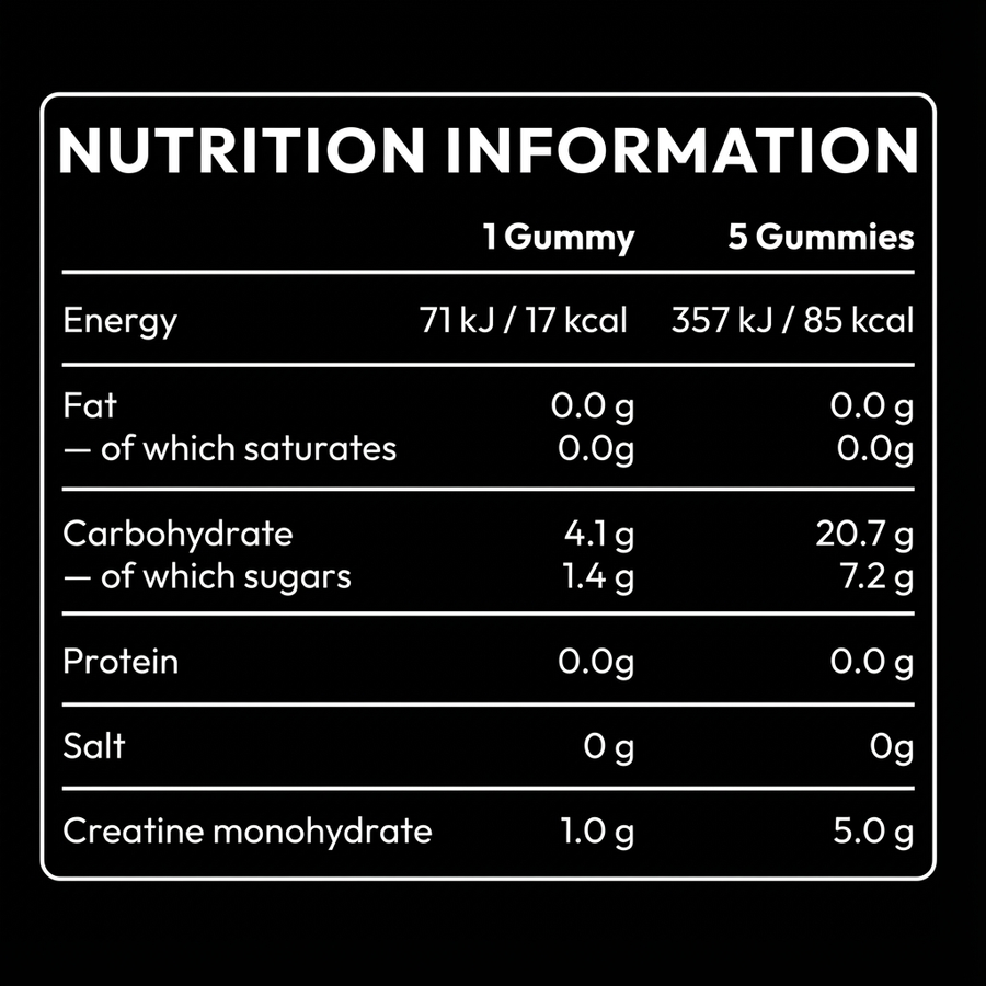 Creatine Gummies